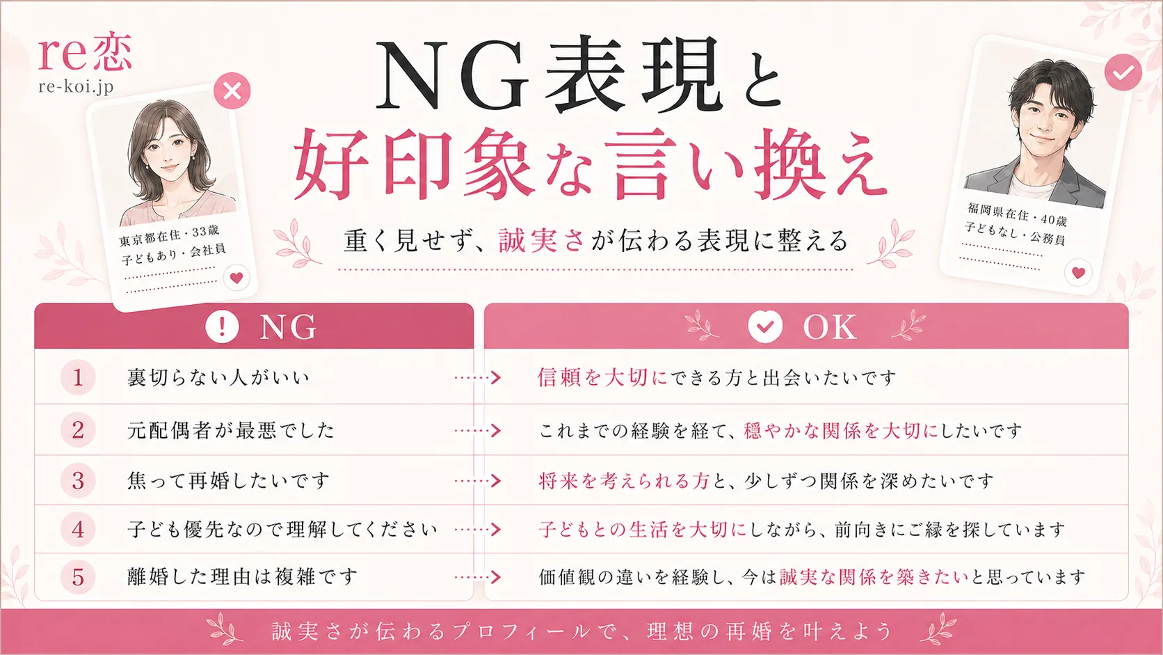 バツイチ再婚のプロフィール例文と書き方