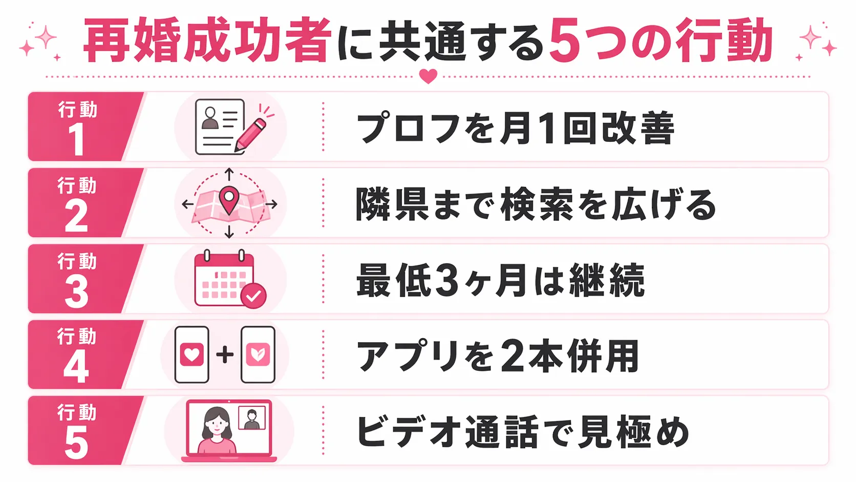 再婚成功者に共通する5つの行動