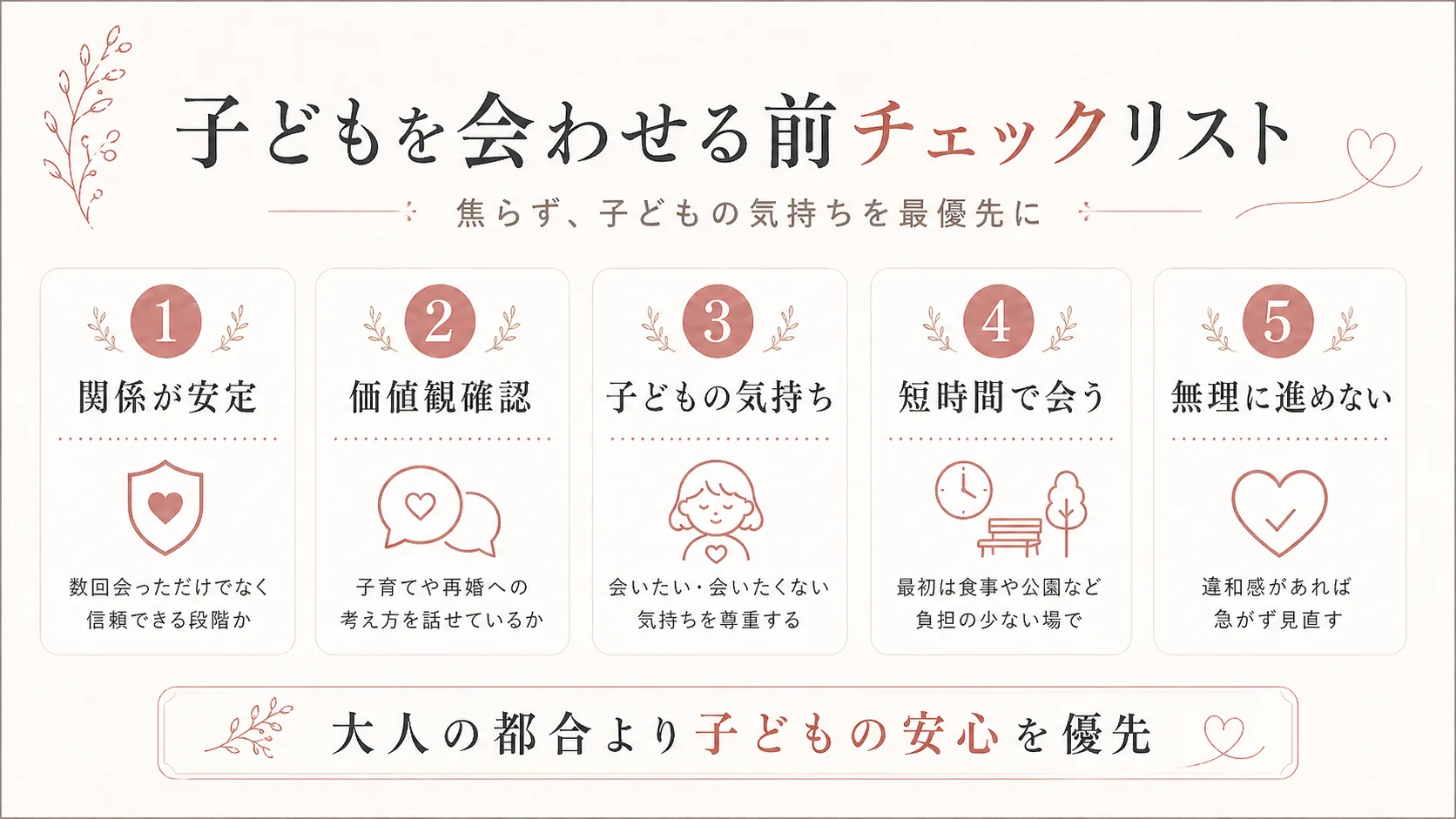 子どもを会わせる前に確認したいチェックリスト