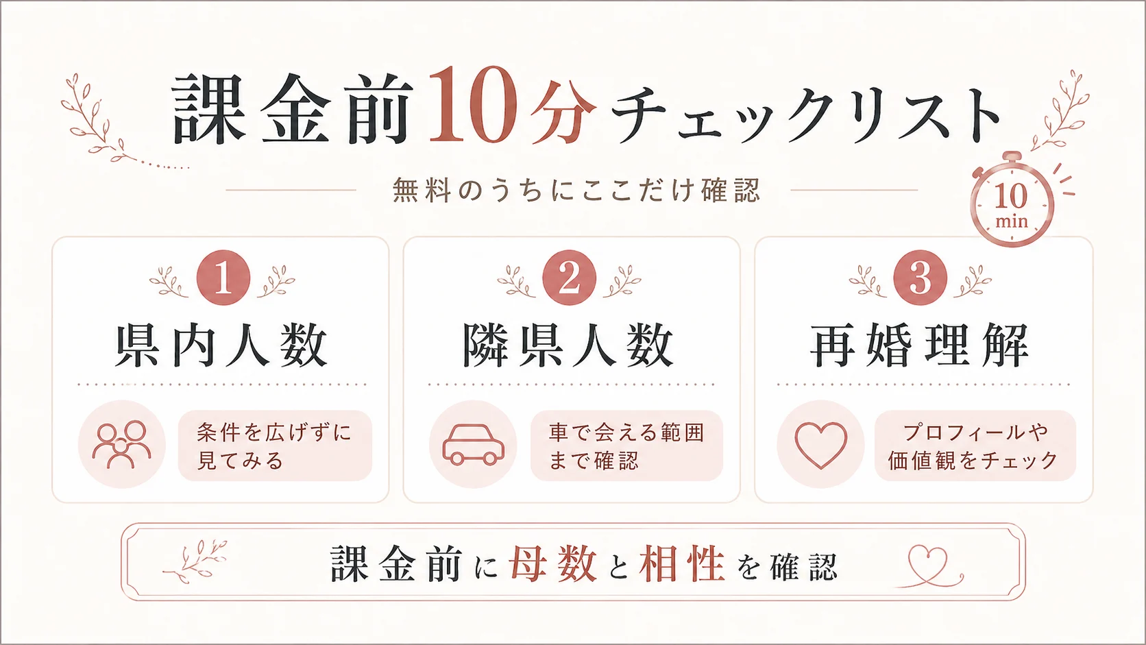 地方在住者が再婚アプリで課金前に確認する県内人数・隣県人数・再婚理解