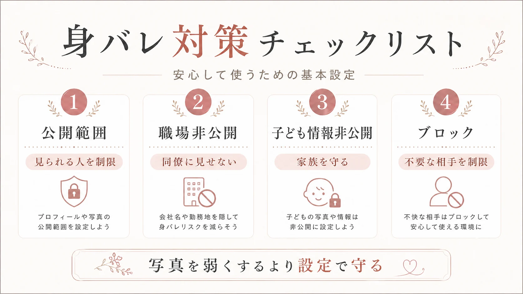 地方で婚活アプリを安心して使うための身バレ対策チェックリスト