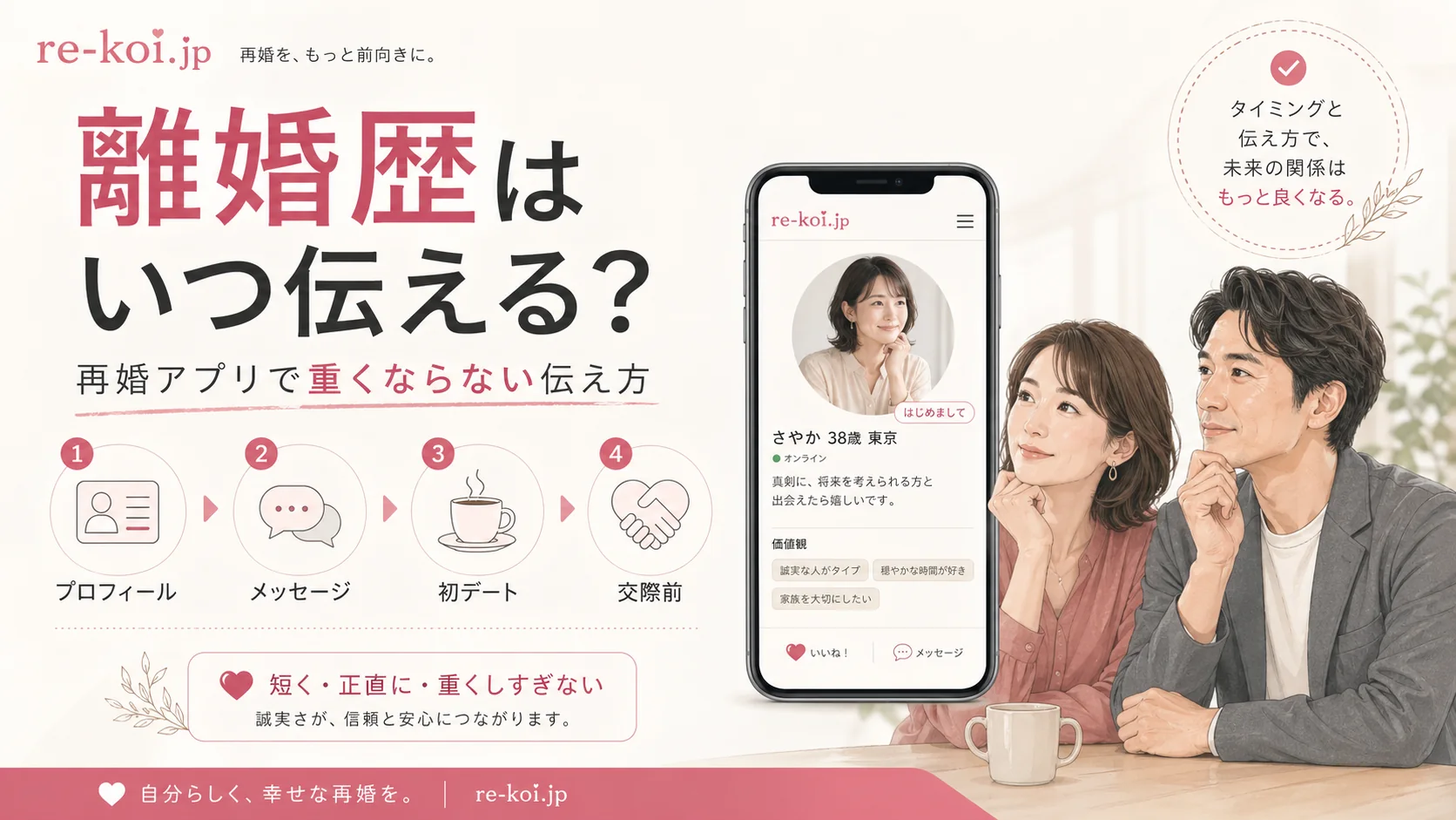 離婚歴はいつ伝える？再婚アプリで重くならない伝え方